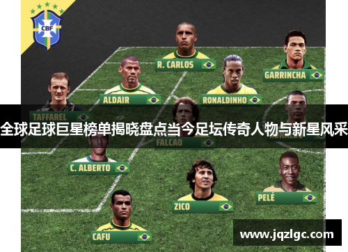 全球足球巨星榜单揭晓盘点当今足坛传奇人物与新星风采